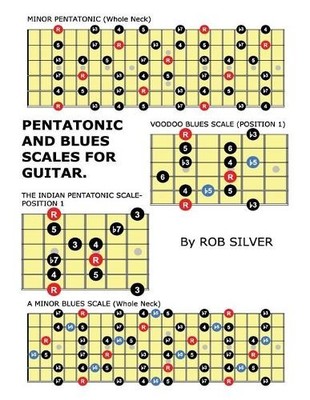 Rob Silver Pentatonic and Blues Scales for Guitar (Taschenbuch)