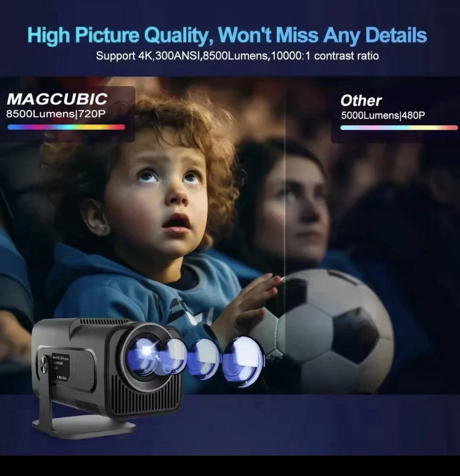 HY320 Mini Newly Native 720P Android 11 4K Projector 300ANSI Wifi6 BT5.0 Cinema  - Image 4 of 4