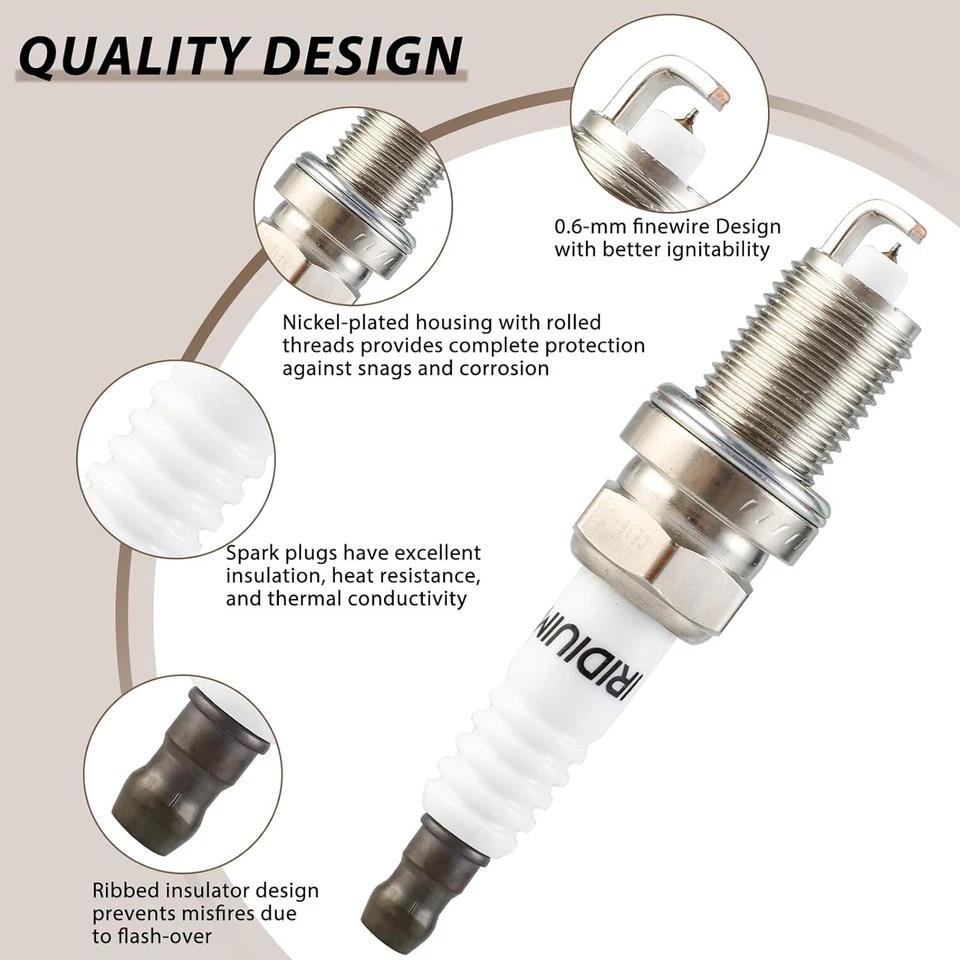For 2006 2007 Mitsubishi Raider 3.7L / 4.7L UF-270 Ignition Coils & Spark Plugs - Image 4 of 4