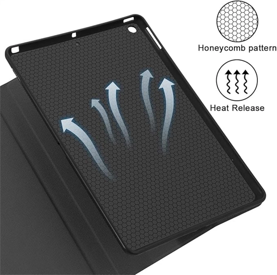 Leather Kids Shockproof Smart Case For iPad 10 9 8 7 6 5 Mini Air 4 3 2 1 Pro 11 - Image 3 of 4