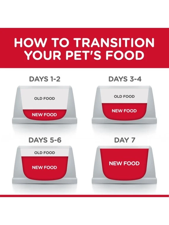 Hill's Science Diet Urinary Hairball Control Comida seca para gatos adultos - Pollo 15,5 lb Foto 3 de 4