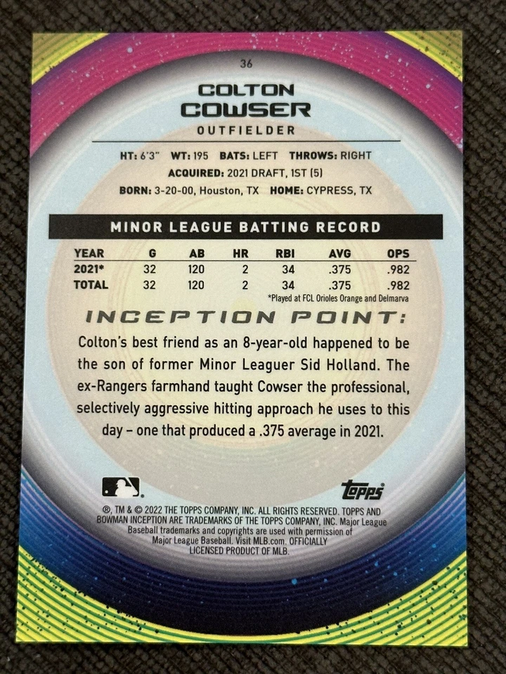 Colton Cowser 2022 Bowman Inception Blue Foil Baltimore Orioles /99 #36🔥📈🔥 - Image 3 of 3