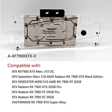 Granzon GPU Water Block For XFX Radeon RX 7900 XTX Merc 310 OC/Black Edition