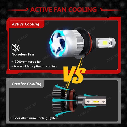 HB5 9007 LED Headlight Bulbs High Low Beam 12000W 1500000LM Super Bright White - Picture 7 of 12