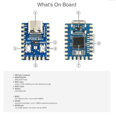 For Raspberry Pi RP2040.Zero Microcontroller PICO Development Dual Board J7R2