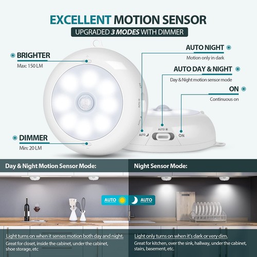 BLS Motion Sensor Light Indoor, LED Night Light Closet Lights, Under Cabinet ... - 第 3/7 張圖片