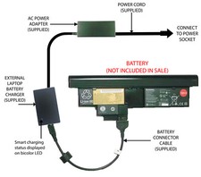 External Laptop Battery Charger for Lenovo ThinkPad X200 X201 Tablet, 42T4658