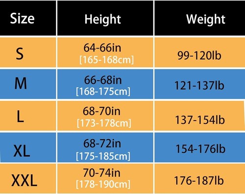 Mens Baggy Denim Shorts Y2K Streetwear Loose Fit Cargo Pocket Jean Jorts Summer - Picture 6 of 11