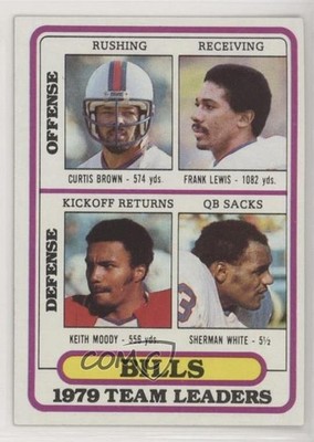 1980 Topps Team Leaders Curtis Brown Frank Lewis Keith Moody Sherman White 2g2