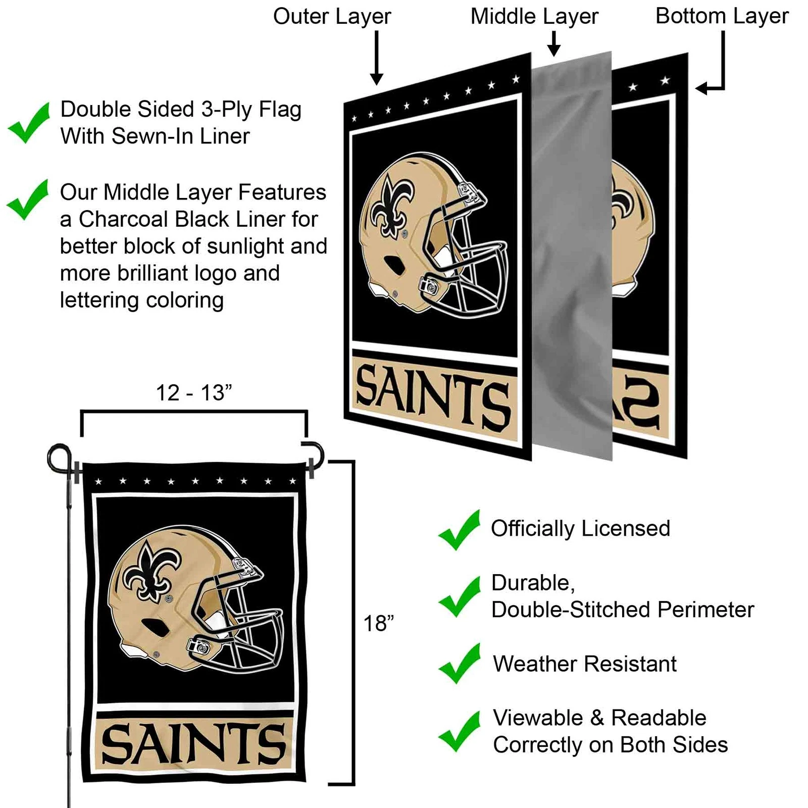 New Orleans Saints Garden Flag and Yard Banner