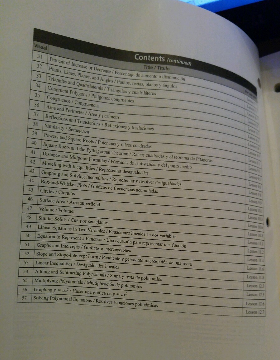 Picture 3 of 6