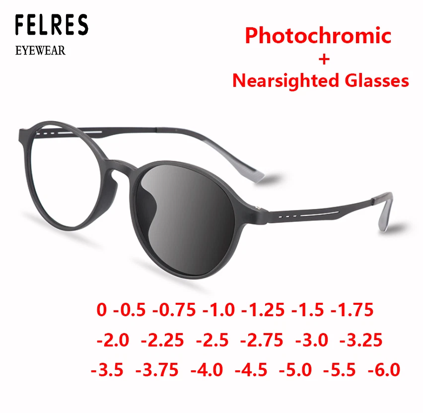 Sunglasses for nearsighted 2025