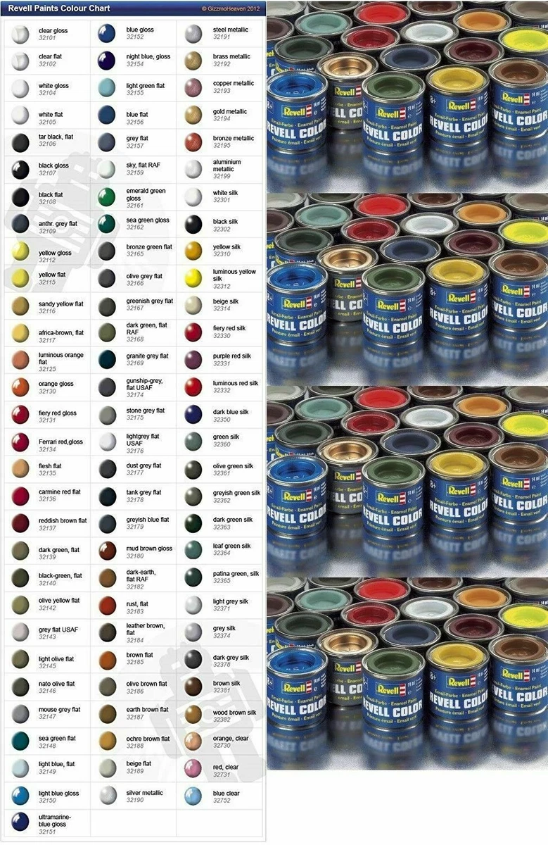 Revell outlet models paint