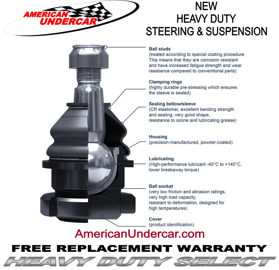 Kit de suspensión superior e inferior de rótulas HD Ford E250 1992-2014 Foto 4 de 4