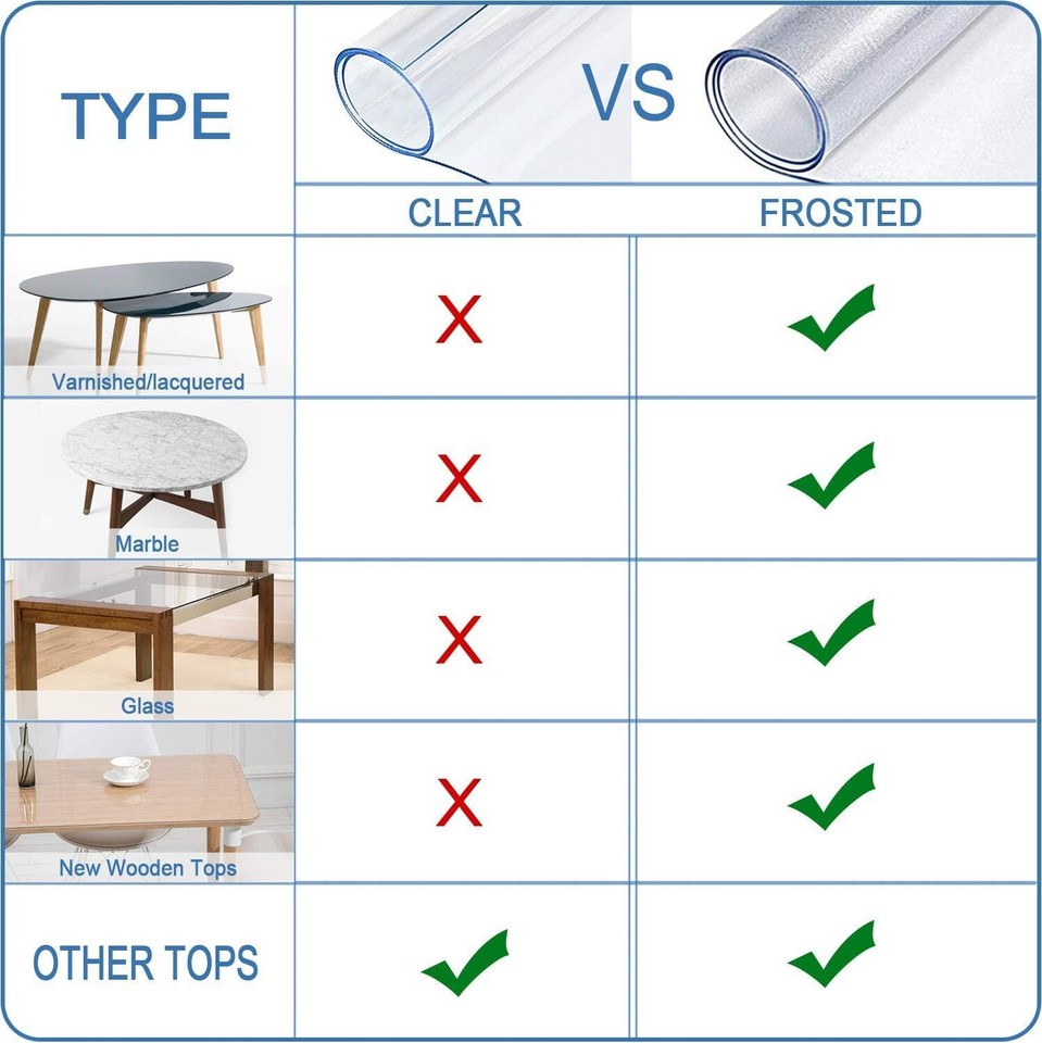 40 x 72 Inch Clear PVC Table Cover Protector, 2mm Thick Custom Plastic