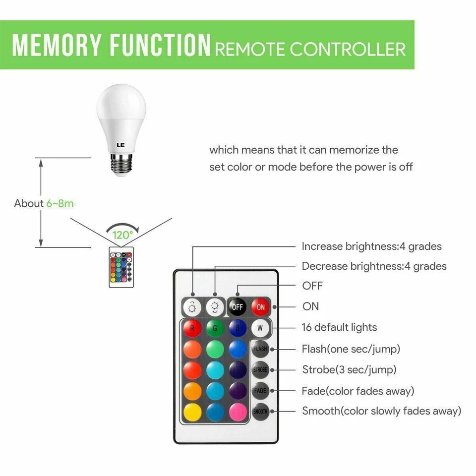 4Pack E27 3W RGB LED Light Bulb 16 Color Changing Lamp IR w/ Remote Control - Image 4 of 4