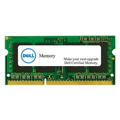 Dell SNPNWMX1C/4G Storage II price incl VAT 3 yr warranty* B2B