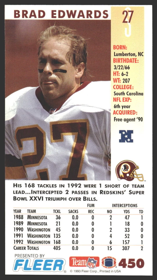 Brad Edwards #450 1993 GameDay Washington Redskins - Image 2 of 2