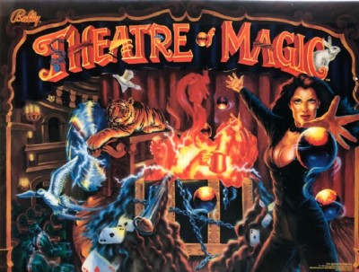 THEATRE of MAGIC - NON GHOSTING Kit custom SUPER BRIGHT PINBALL LED KIT