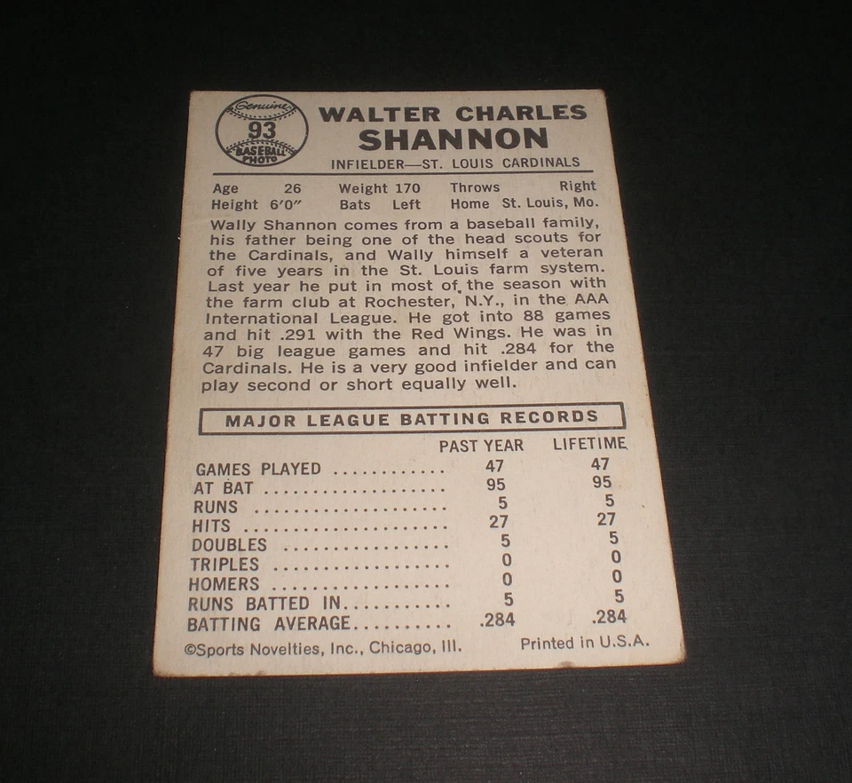 1960 CARDINALS WALLY SHANNON LEAF SPORTS NOVELTIES  No. 93 BASEBALL CARD - Image 2 of 2