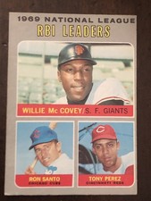 1970 Topps #63  NL RBI Ldrs HOF’ers McCovey/Perez/Santo