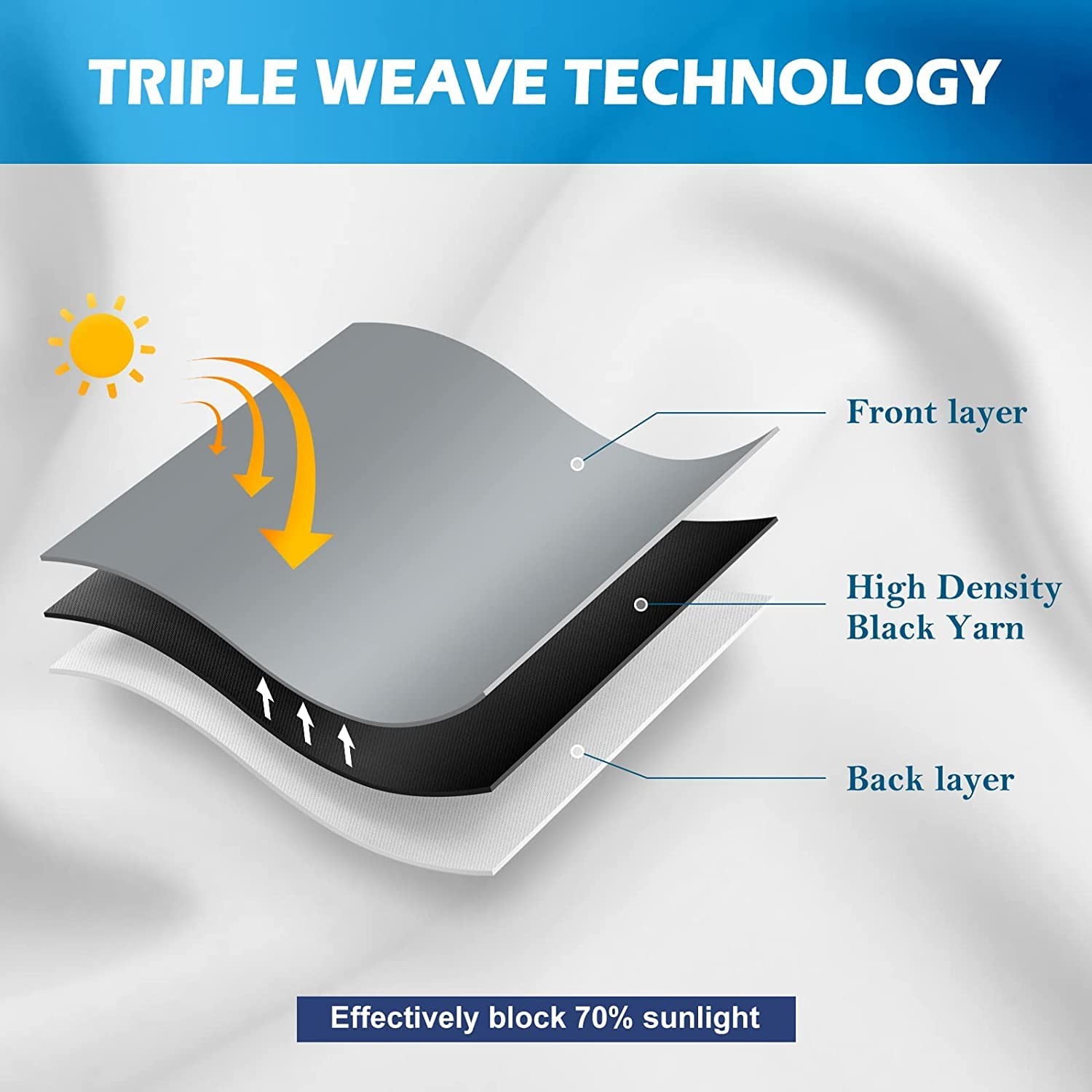 Music Note Blackout Curtains Rustic Black White Musical Notes Theme Print Dra...