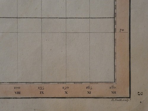 Antique Map The World on Mercator’s Projection London by Smith #172 January 1808 - Picture 3 of 11