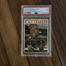 1964 Topps Venezuelan NL RBI Leaders Hank Aaron, Ken Boyer, Bill White #11 PSA 1