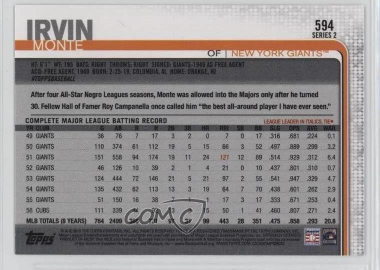 2019 Topps Legend Variation SSP Legend Variation Monte Irvin #594 HOF - Image 2 of 2