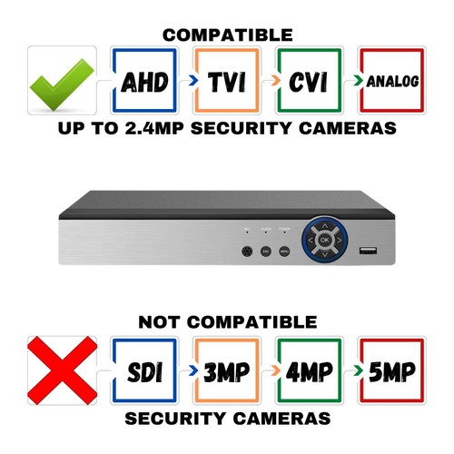 Telecamera di sicurezza analogica 8 canali H.265 AHD TVI CVI DVR registratore con HDD da 8 TB - Foto 2 di 9
