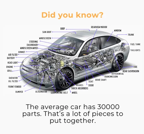 Zylinderkopfdichtungssatz Für AUDI A4 A6 QUATTRO 3.2 L DOHC 05-09 RA/008RB - Bild 5 von 5