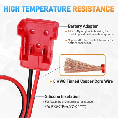 #ad Power Battery Jumper Starter Jump Kit for Milwaukee M18 8 AWG Auto Booster Cable $14.39