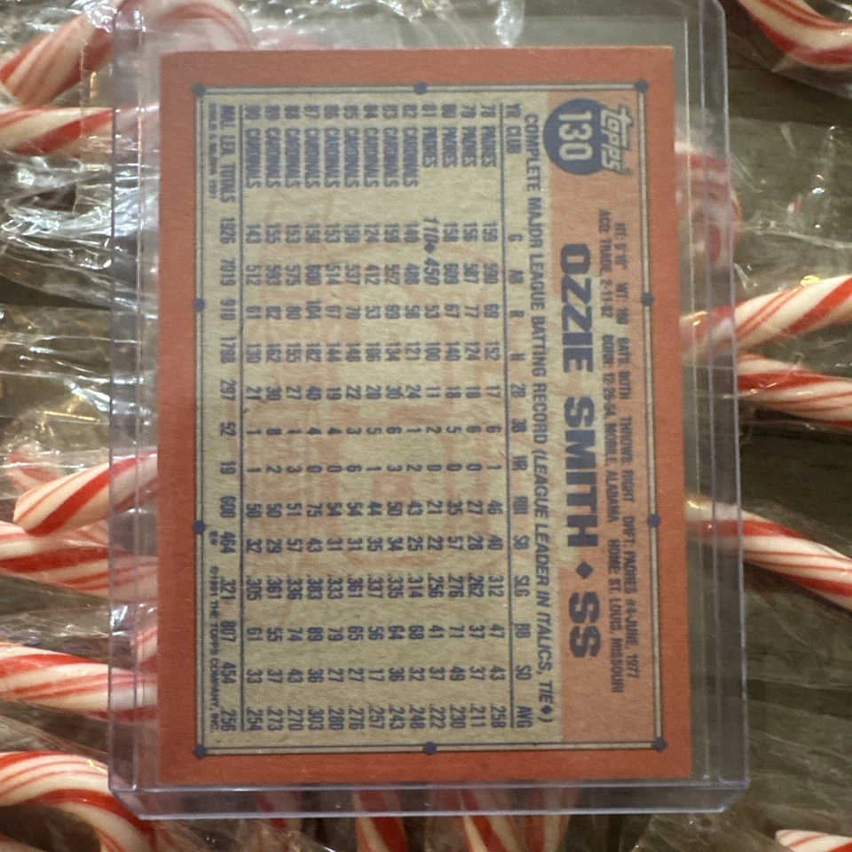 OZZIE SMITH 2025 Topps Holiday ORIGINAIS RECOMPRA CARIMBADO 1991 Topps - Imagem 2 de 4