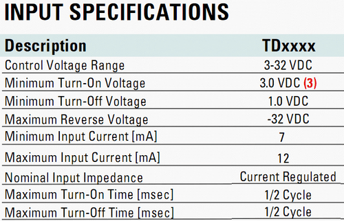 Crydom D1210 SSR Control: 3-32VDC DC, Out: Zero-Crossing Switch: 24-140 VAC 10A - Picture 5 of 5
