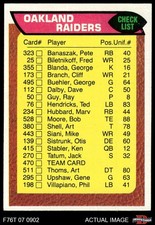 1976 Topps #470 Raiders Team Checklist 6 - EX/MT