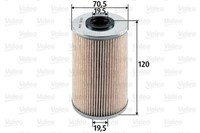 Valeo 587913 Kraftstofffilter FüR Renault Opel Nissan