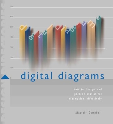 Digital Diagrams: How to Design and Present Statistical Information Effectiv...
