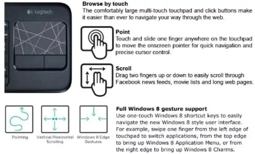 Logitech K400  Wireless Keyboard Built-In Multi-Touch Touchpad US Layout - Image 3 of 4