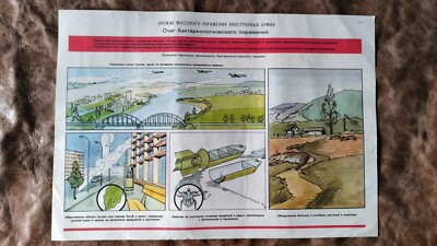 UdSSR Zivilschutz Poster Chemiewaffen Liefermethoden & Strahlenschutz