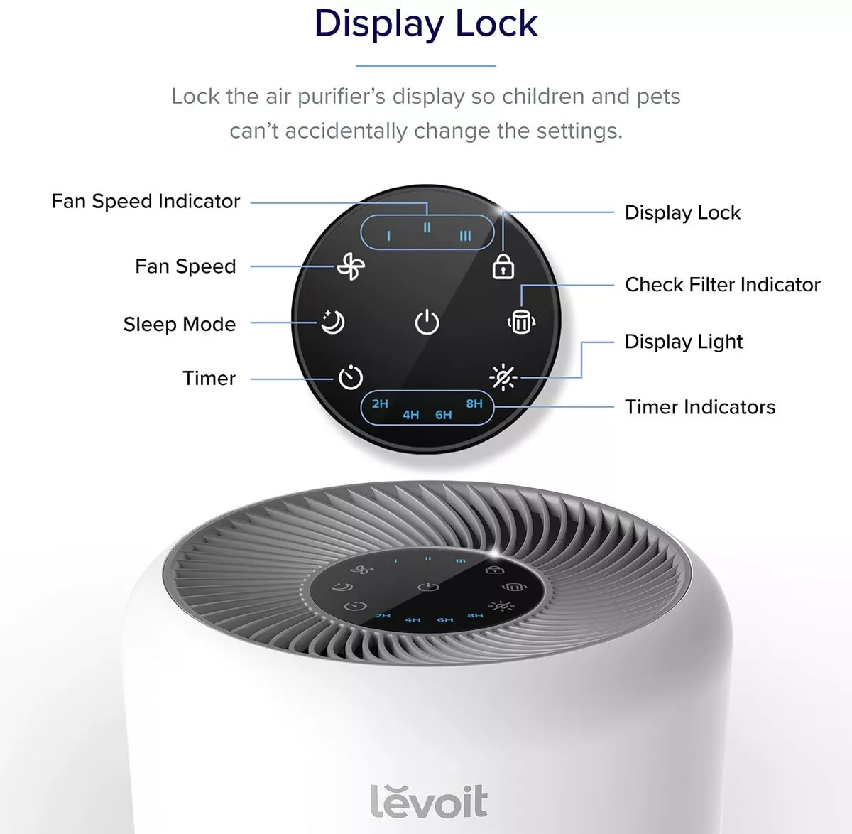  LEVOIT Air Purifier for Home Allergies Pets Hair in