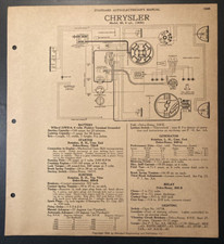 Auto Electric Schematic 1930 Chrysler Model 80 1930 Cord Model L-29 Auto Electric Schematic 1930 Chrysler Model 80 1930 Cord Model L-29