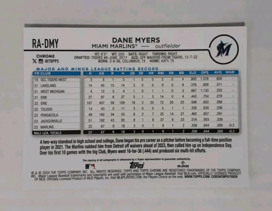 Lote de equipo refractor autógrafo Topps Chrome Miami Marlins 2018-2024 Foto 3 de 4