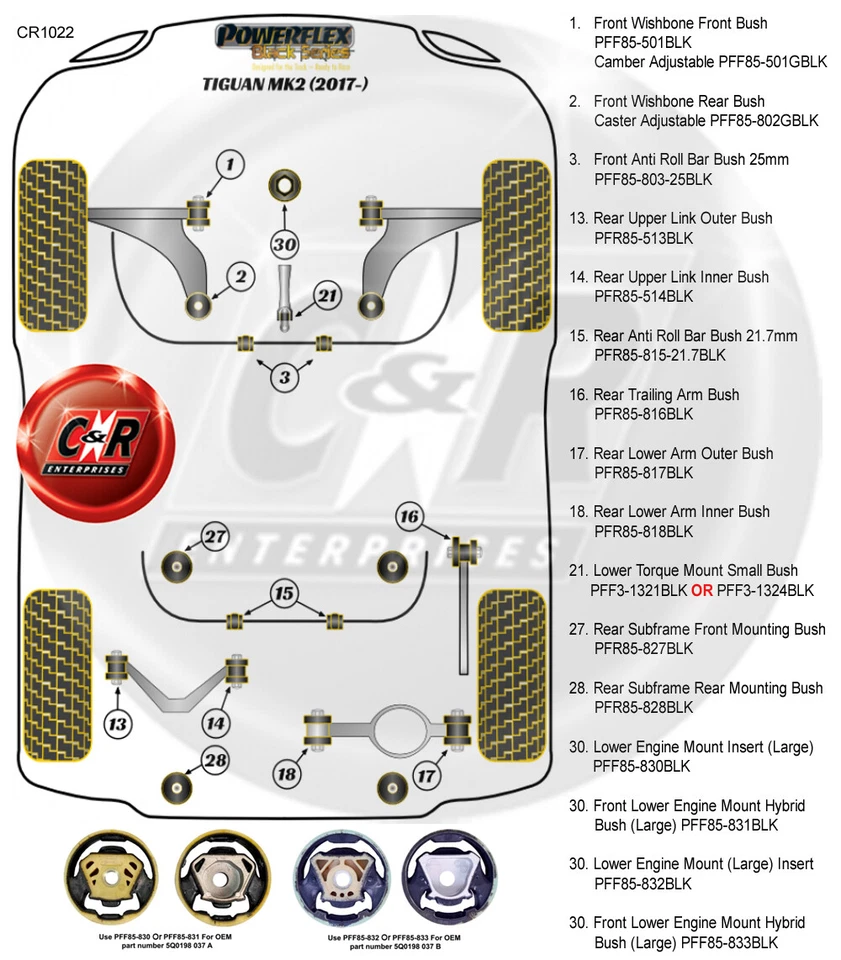 Powerflex Black RR Brazo de Suspensión Cojinetes Para VW Tiguan MK2 (2017-ON) - Imagen 2 de 4