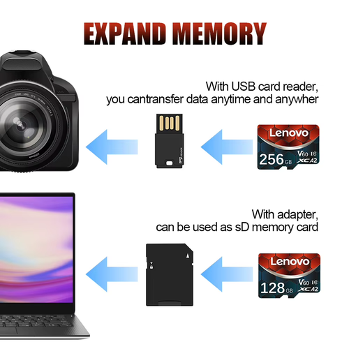 Carte Mémoire Micro SD 128, 256, 512 Go 1, 2 To + Adaptateur Haute Capacité - Afbeelding 4 van 15