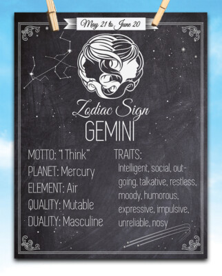 Zodiac Sign Gemini - 11x14 Unframed Art Print - Makes a Great Gift