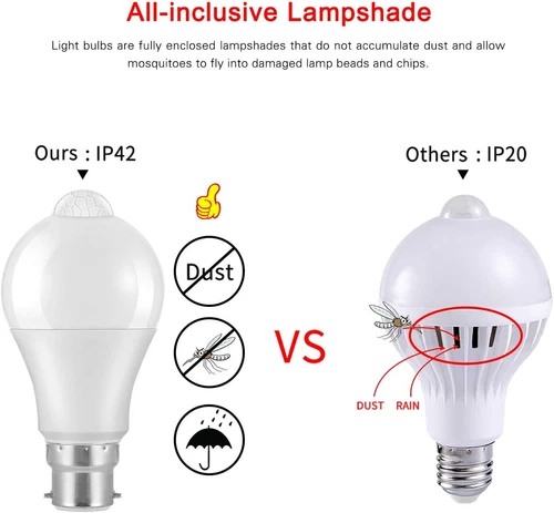 1-4PCS B22 Smart PIR Motion Sensor LED Bayonet Light Bulbs 12W 6000K Auto On/Off - Picture 5 of 16