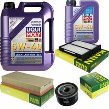 Filtre d'habitacle Mitsubishi SPACE STAR