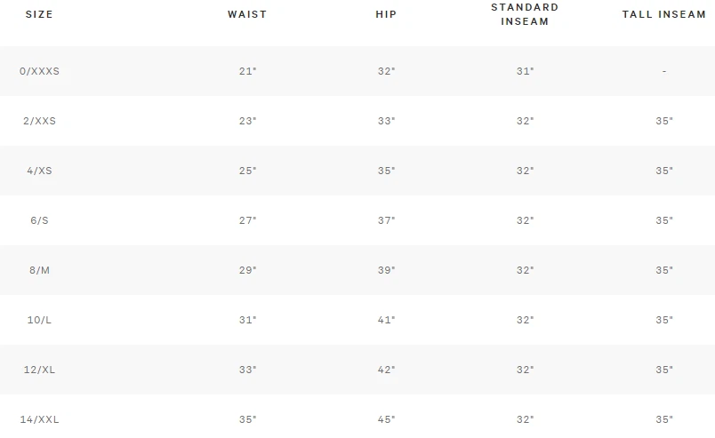 Lululemon Speed Up MR 短 2.5 — 第 3/3 张图片
