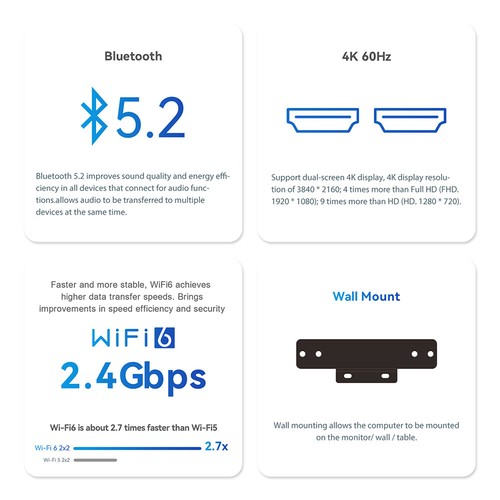 Beelink SEi 12 Intel 12th i5 1235U Mini PC DDR4 16G/32G 500G SSD Wifi6 Computer - 第 17/24 張圖片