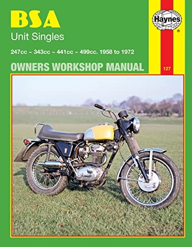 BSA Unit Singles (58 - 72) Haynes Repair Manual by Haynes Publishing - Image 6